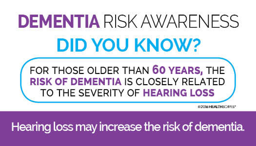 Dementia Risk Awareness graphic