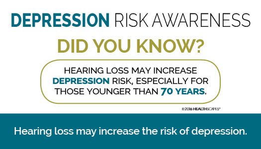 Depression Risk Awareness graphic