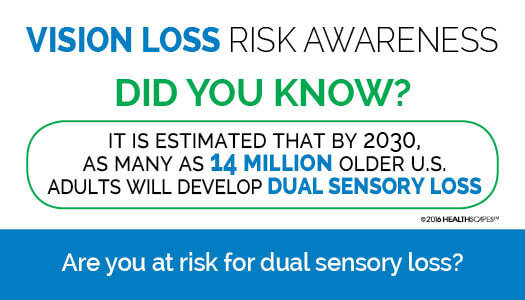 Vision Loss Risk Awareness graphic